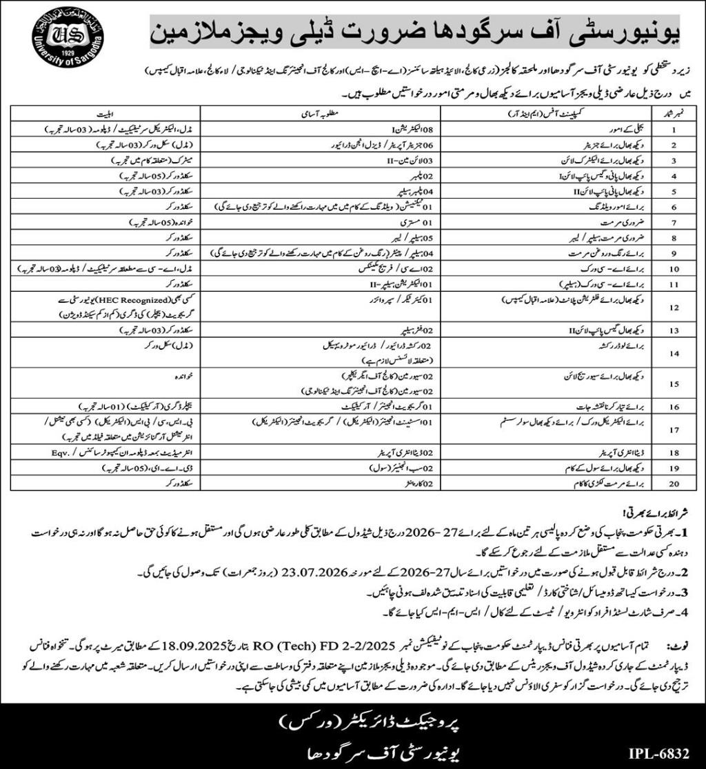 Situation Vacant: Daily Wage Employees